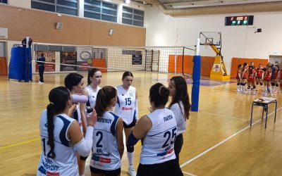 Αγώνας Βόλευ K18 ΑΣ Νίκη Αμαρουσίου 3 – 0 ΓΣ Χαλανδρίου